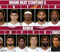 开云下载-清晨迈阿密热火调整名单以备德国杯广东宏远赛后伤情更新，今夜那不勒斯调整名单以备欧冠直接炸裂的简单介绍